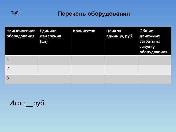 Таб. 1 Перечень оборудования Наименование Единица оборудования измерения (шт) 1 2 3 Итог; __руб.