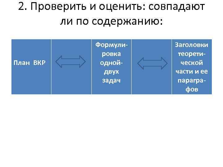 2. Проверить и оценить: совпадают ли по содержанию: План ВКР Формулировка однойдвух задач Заголовки