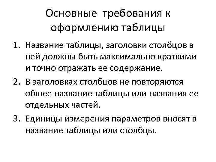 Какие требования предъявляются к условиям. Требования к оформлению таблиц. Требования к оформлению заголовка таблицы. Требование к оформлению названия таблиц. Какие требования предъявляются к заголовку таблицы?.