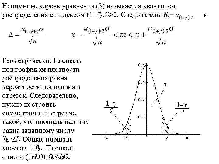 Напомним, корень уравнения (3) называется квантилем распределения с индексом (1+g)/2. Следовательно, и Геометрически. Площадь