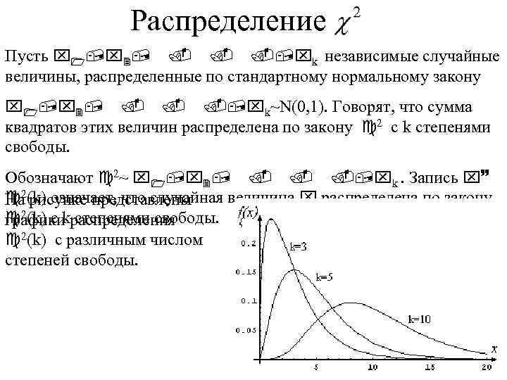 Распределение Пусть x 1, x 2, . . . , xk независимые случайные величины,
