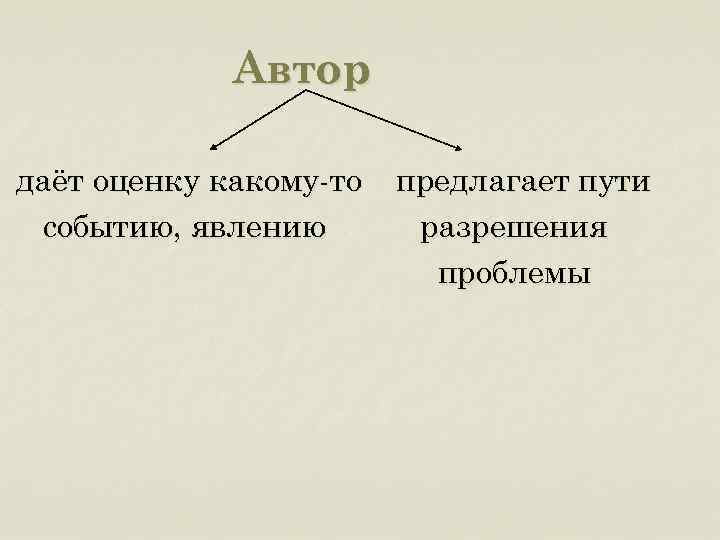 Автор даёт оценку какому-то событию, явлению предлагает пути разрешения проблемы 