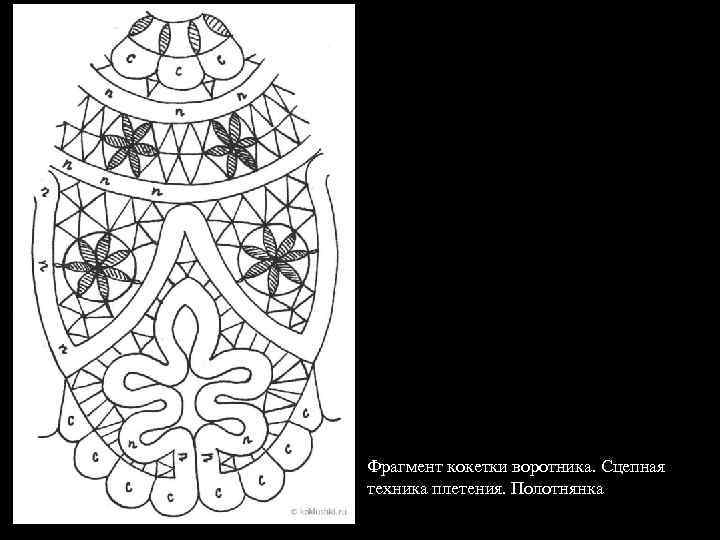 Фрагмент кокетки воротника. Сцепная техника плетения. Полотнянка 