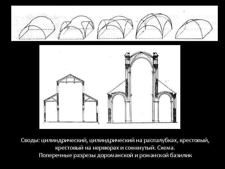 Романская базилика схема