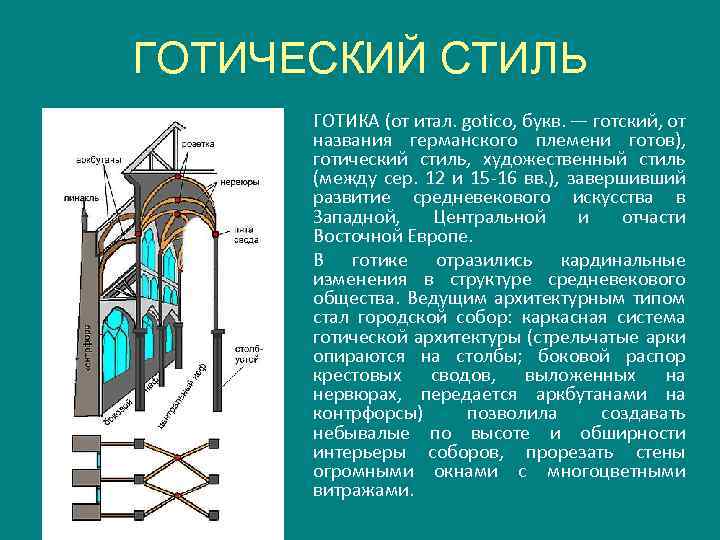 ГОТИЧЕСКИЙ СТИЛЬ ГОТИКА (от итал. gotico, букв. — готский, от названия германского племени готов),