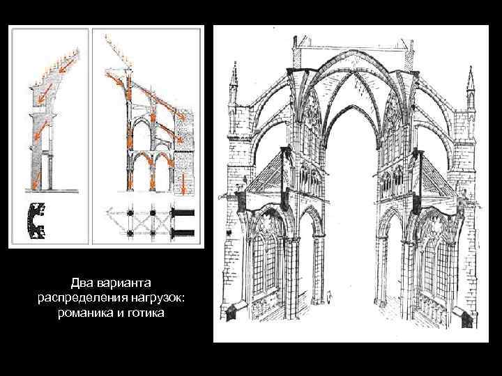 Два варианта распределения нагрузок: романика и готика 