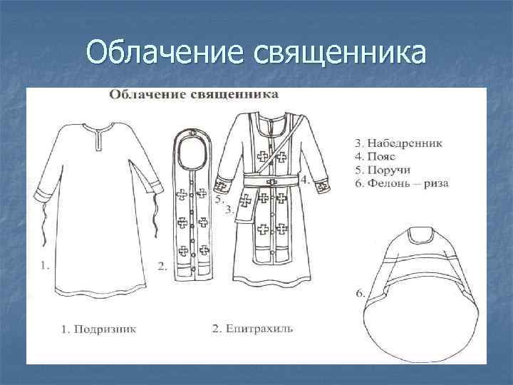Облачение священника 