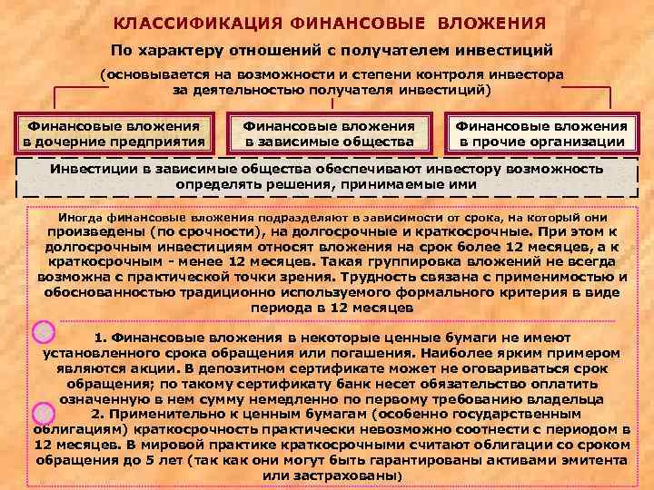КЛАССИФИКАЦИЯ ФИНАНСОВЫЕ ВЛОЖЕНИЯ По характеру отношений с получателем инвестиций (основывается на возможности и степени