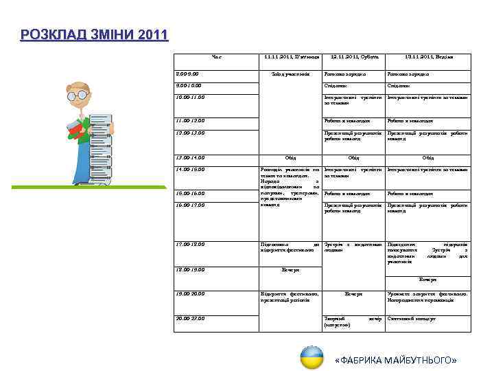 РОЗКЛАД ЗМІНИ 2011 Час 11. 2011 П’ятниця , 13. 11. 2011 Неділя , Ранкова