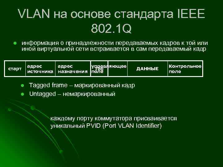 VLAN на основе стандарта IEEE 802. 1 Q информация о принадлежности передаваемых кадров к