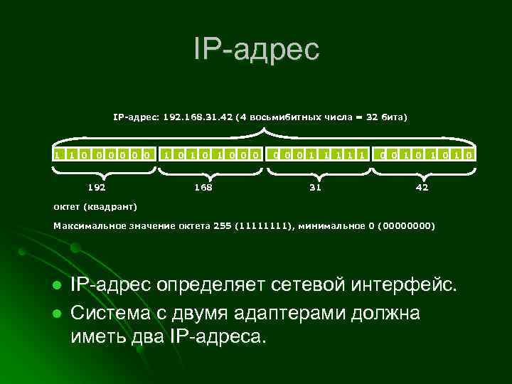 IP-адрес: 192. 168. 31. 42 (4 восьмибитных числа = 32 бита) 1 1 0