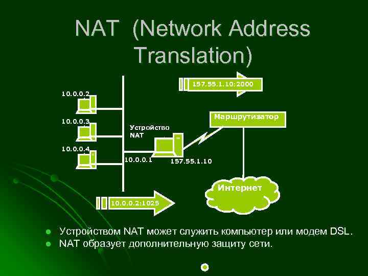 Nat network