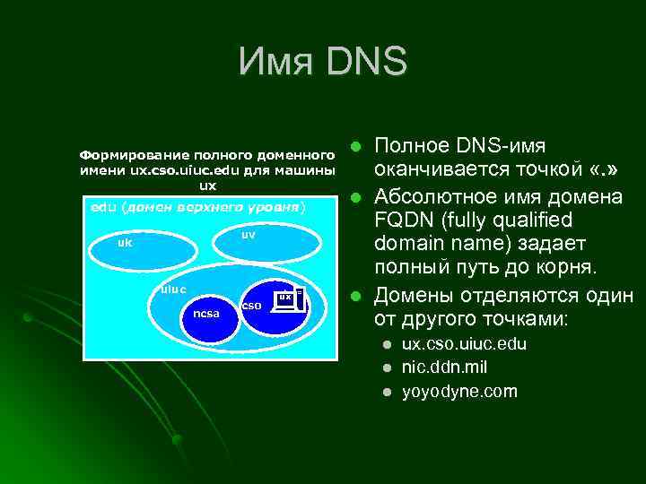 Имя DNS Формирование полного доменного имени ux. cso. uiuc. edu для машины ux edu