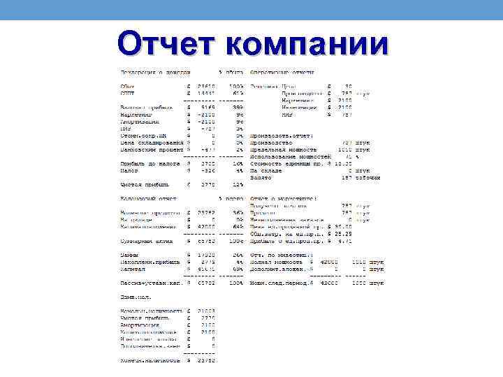 Отчет компании 