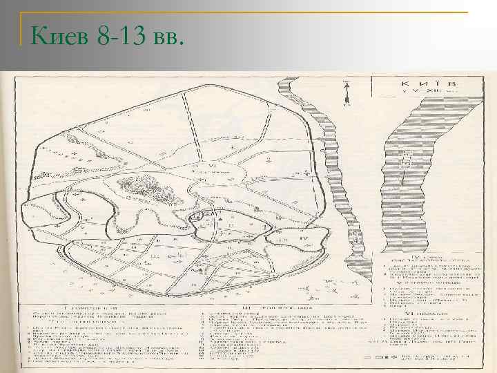 Киев 8 -13 вв. 