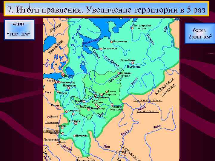 7. Итоги правления. Увеличение территории в 5 раз • 400 • тыс. км 2