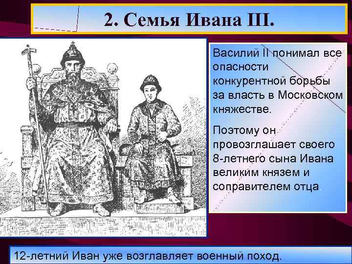 Эпоху ивана. Василий 2 и Иван 3. Семья Ивана 3. Эпоха Ивана 3. Василий II И его сын Иван..