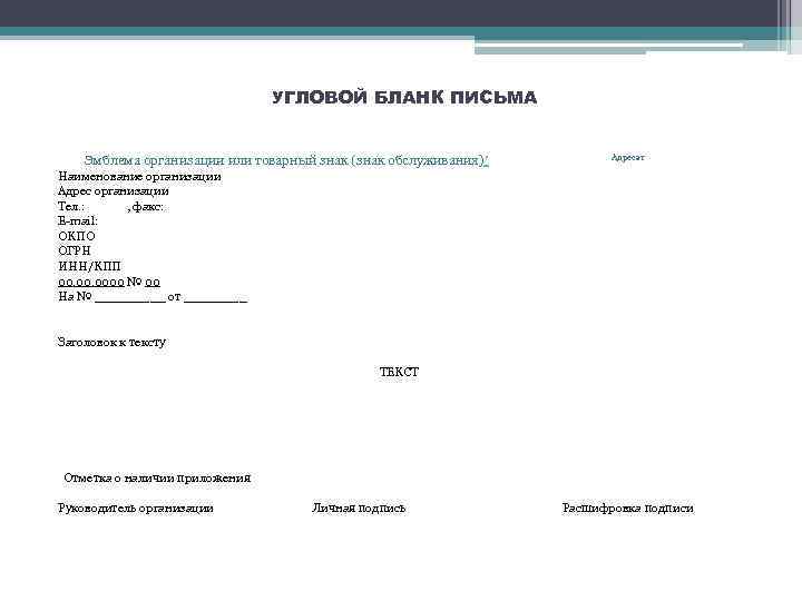 УГЛОВОЙ БЛАНК ПИСЬМА Эмблема организации или товарный знак (знак обслуживания) Адресат Наименование организации Адрес