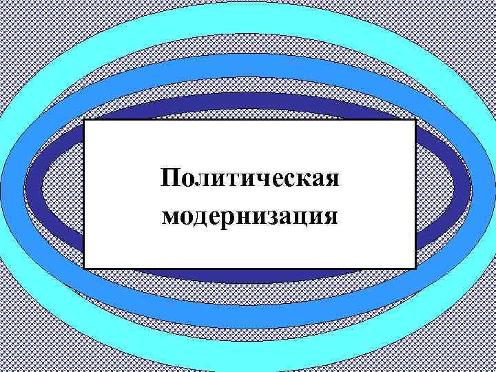 Политическая модернизация. Политическая модернизация схема. Политическая модернизация картинки. Модернизация в политической сфере.