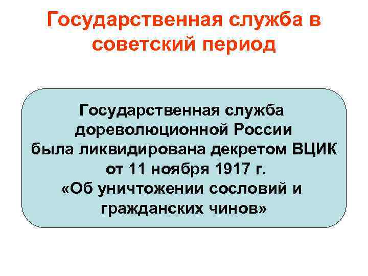 Уголовное законодательство постсоветского периода презентация