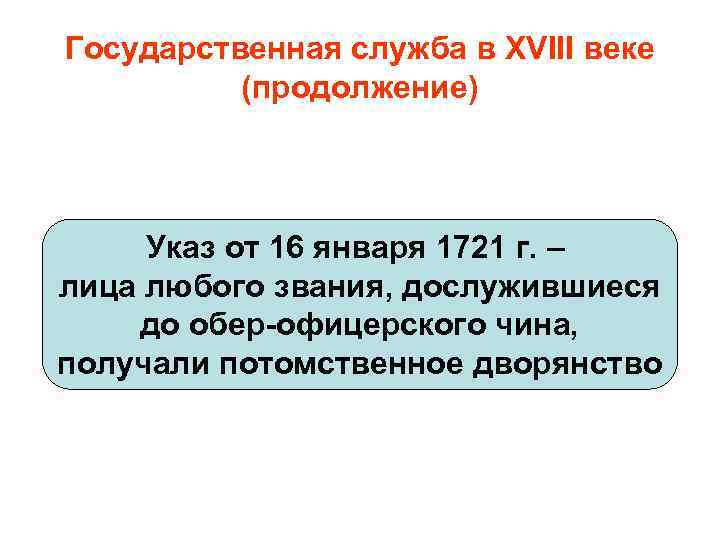 Государственная служба в XVIII веке (продолжение) Указ от 16 января 1721 г. – лица