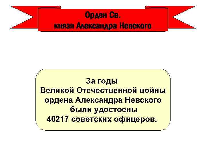Орден Св. князя Александра Невского За годы Великой Отечественной войны ордена Александра Невского были