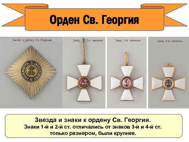 Орден Св. Георгия Звезда и знаки к ордену Св. Георгия. Знаки 1 -й и