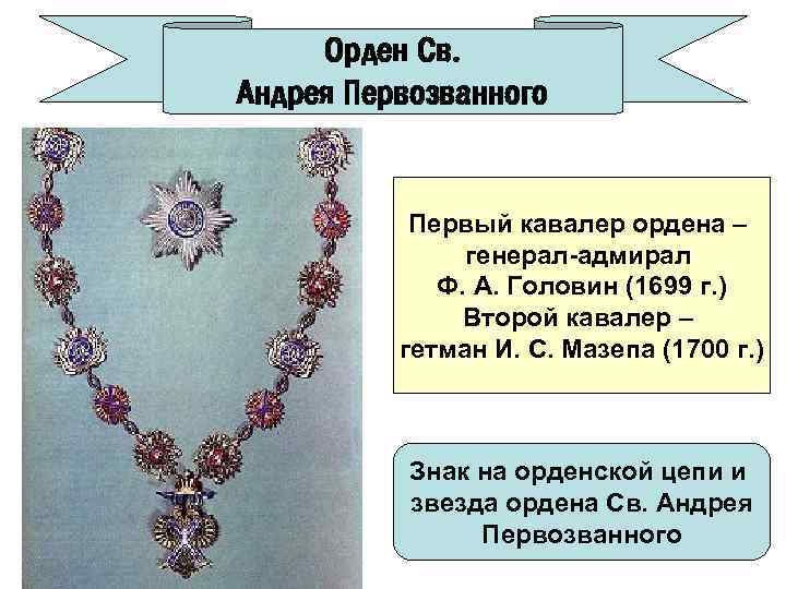 Орден Св. Андрея Первозванного Первый кавалер ордена – генерал-адмирал Ф. А. Головин (1699 г.