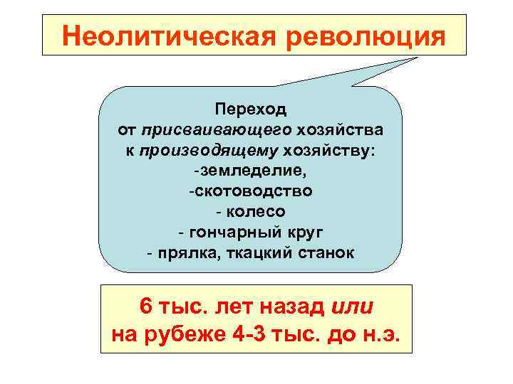 Неолитическая революция Переход от присваивающего хозяйства к производящему хозяйству: -земледелие, -скотоводство - колесо -