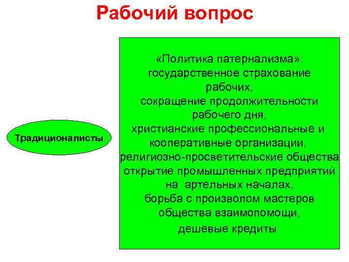 Рабочий вопрос Традиционалисты «Политика патернализма» : государственное страхование рабочих, сокращение продолжительности рабочего дня, христианские