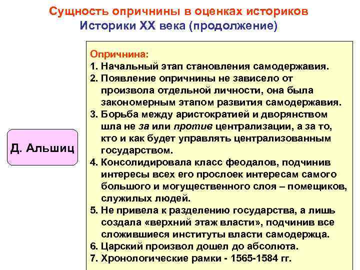 Сущность опричнины в оценках историков Историки ХХ века (продолжение) Д. Альшиц Опричнина: 1. Начальный