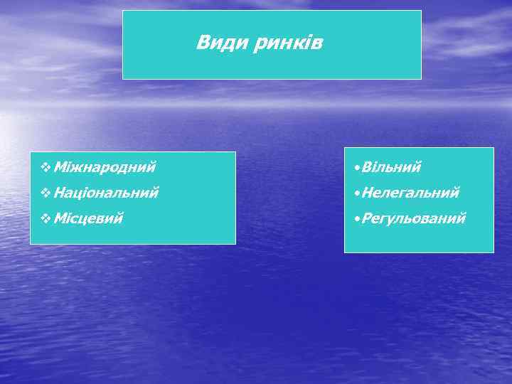 Види ринків v. Міжнародний • Вільний v. Національний • Нелегальний v. Місцевий • Регульований