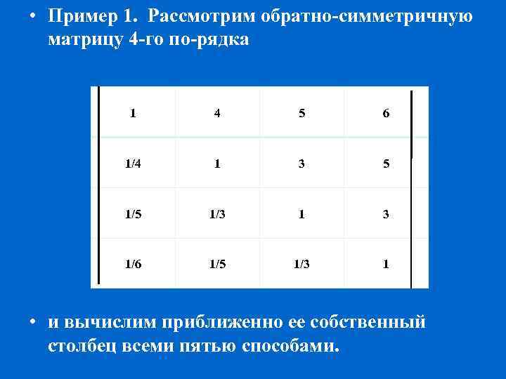  • Пример 1. Рассмотрим обратно симметричную матрицу 4 го по рядка 1 4
