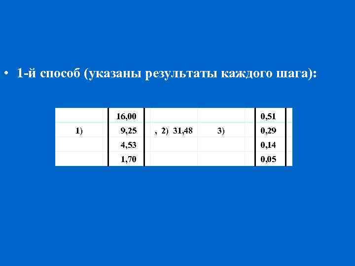  • 1 й способ (указаны результаты каждого шага): 16, 00 1) 9, 25