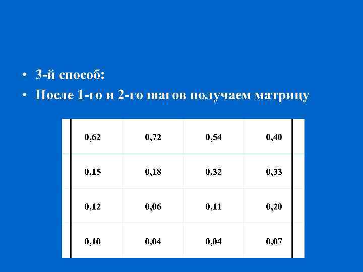  • 3 й способ: • После 1 го и 2 го шагов получаем