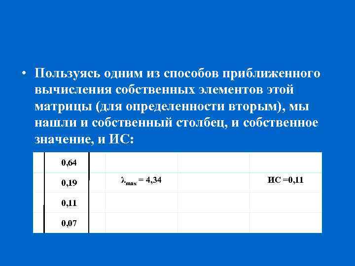  • Пользуясь одним из способов приближенного вычисления собственных элементов этой матрицы (для определенности