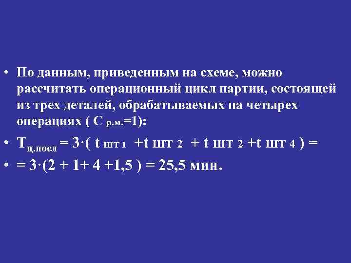  • По данным, приведенным на схеме, можно рассчитать операционный цикл партии, состоящей из