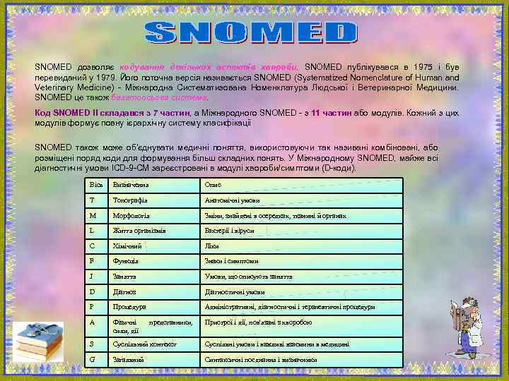 SNOMED дозволяє кодування декількох аспектів хвороби. SNOMED публікувався в 1975 і був перевиданий у