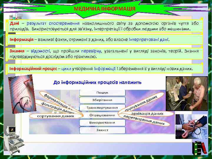 МЕДИЧНА ІНФОРМАЦІЯ Дані – результат спостереження навколишнього світу за допомогою органів чуття або приладів.