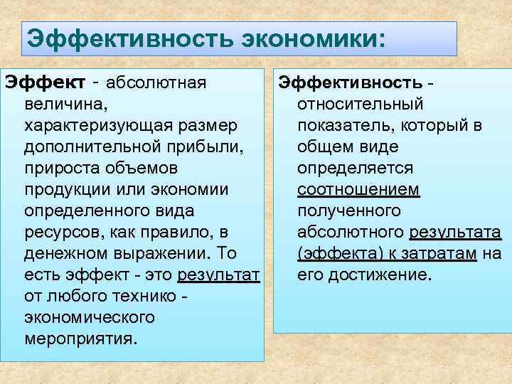 Соответствие между экономической