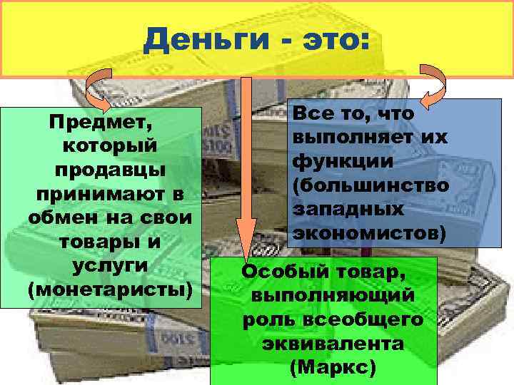 Деньги - это: Предмет, который продавцы принимают в обмен на свои товары и услуги