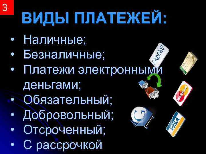 3 ВИДЫ ПЛАТЕЖЕЙ: • • Наличные; Безналичные; Платежи электронными деньгами; Обязательный; Добровольный; Отсроченный; С