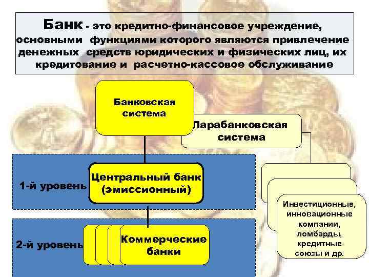 Банк - это кредитно-финансовое учреждение, основными функциями которого являются привлечение денежных средств юридических и