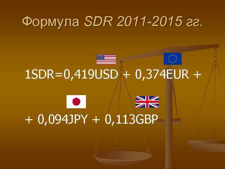 Формула SDR 2011 -2015 гг. 1 SDR=0, 419 USD + 0, 374 EUR +