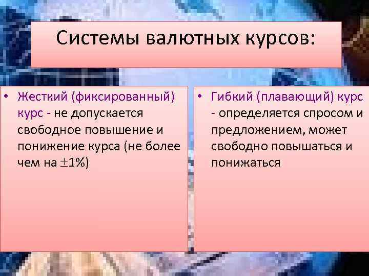 Системы валютных курсов: • Жесткий (фиксированный) • Гибкий (плавающий) курс - не допускается -