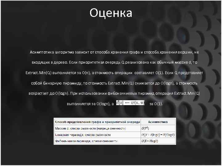 Оценка Асимптотика алгоритма зависит от способа хранения графа и способа хранения вершин, не входящих