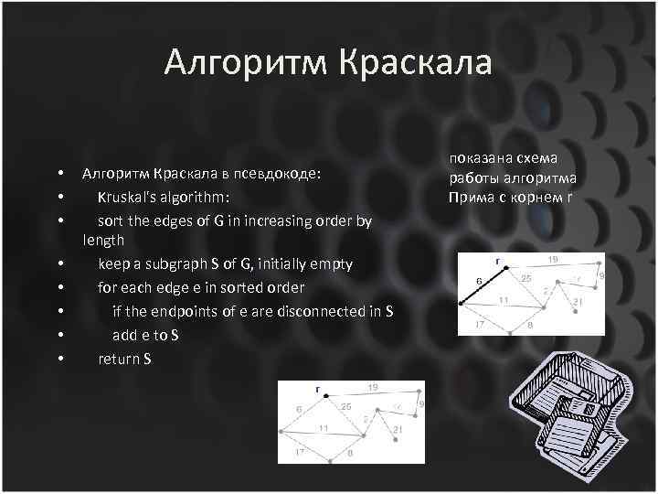 Прим краскал. Алгоритм Краскала. Алгоритм Прима псевдокод. Асимптотика алгоритма Краскала.