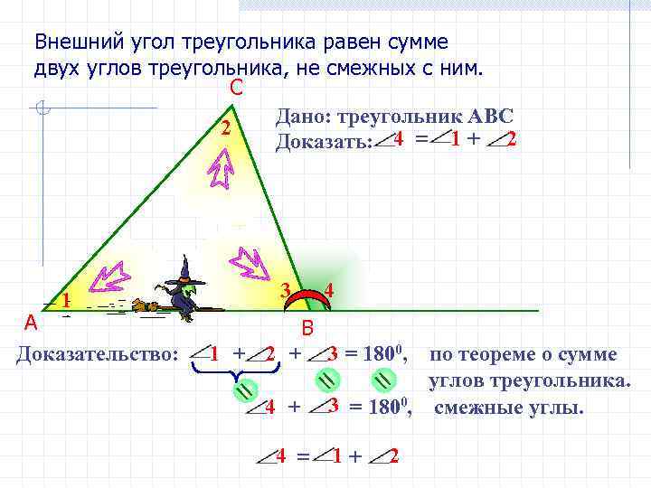 Дано треугольник угол. Внешний угол равен сумме двух внутренних углов не смежных с ним. Сумма внешних углов треугольника равна. Сумма двух углов треугольника равна внешнему. Сумма двух углов треугольника равна внешнему углу.