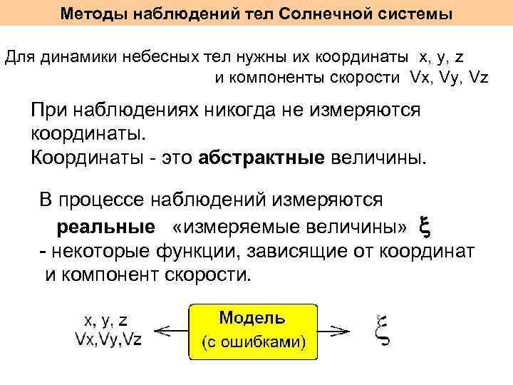 Методы наблюдений тел Солнечной системы Для динамики небесных тел нужны их координаты x, y,