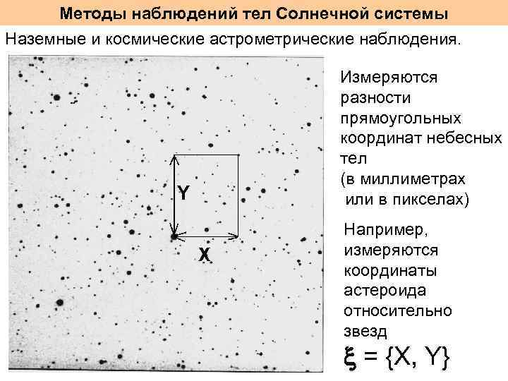 Методы наблюдений тел Солнечной системы Наземные и космические астрометрические наблюдения. Измеряются разности прямоугольных координат